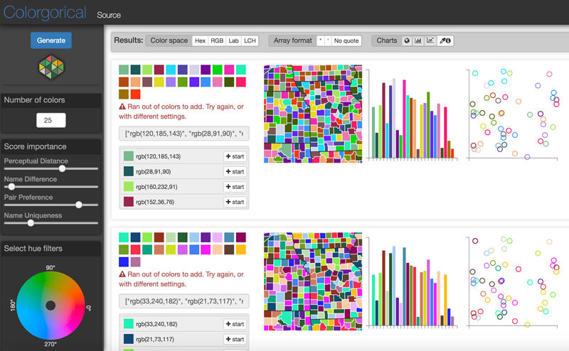 Fig. 6. 온라인 도구인 Colorgorical은 사용자로 하여금 범주형 데이터를 표현하기 위한 여러 개의 특정 색상을 다른 많은 커스터마이제이션 옵션과 더불어 선택하게 해 줍니다. 사용자의 선택에 기반해서 팔레트를 만들어 주고, 이렇게 만들어진 팔레트는 다운받아 사용하거나 어떤 색 공간에도 적용할 수 있습니다.
