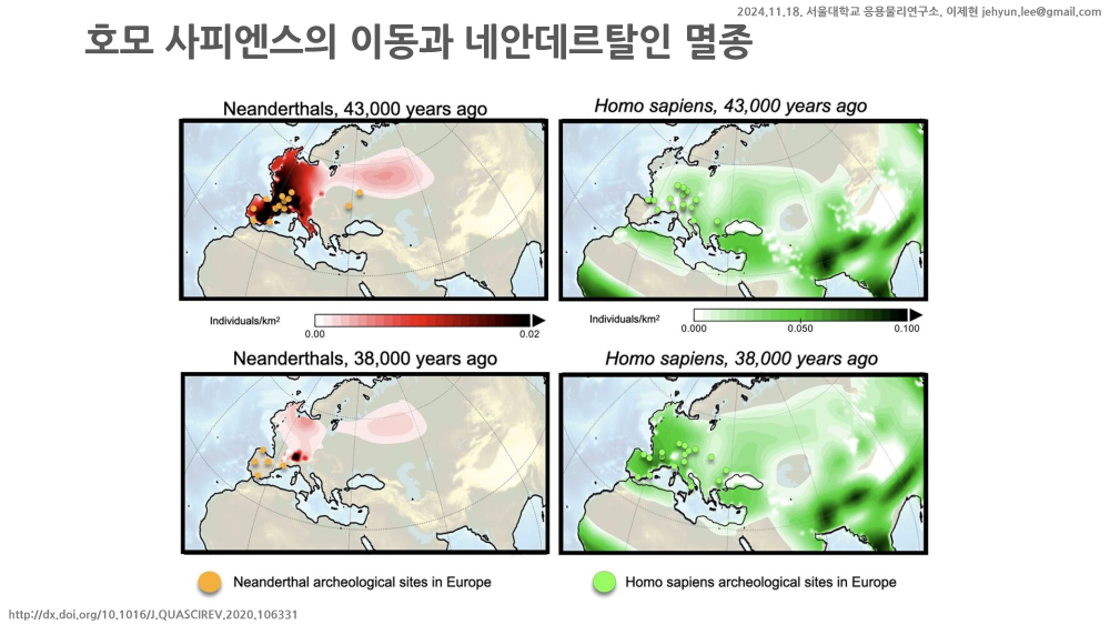 생성 AI는 호모 사피엔스를 닮았습니다.