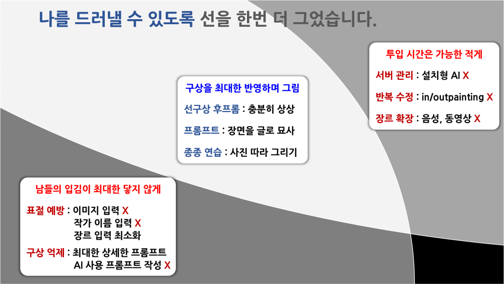 스스로에게 금기를 걸었습니다.