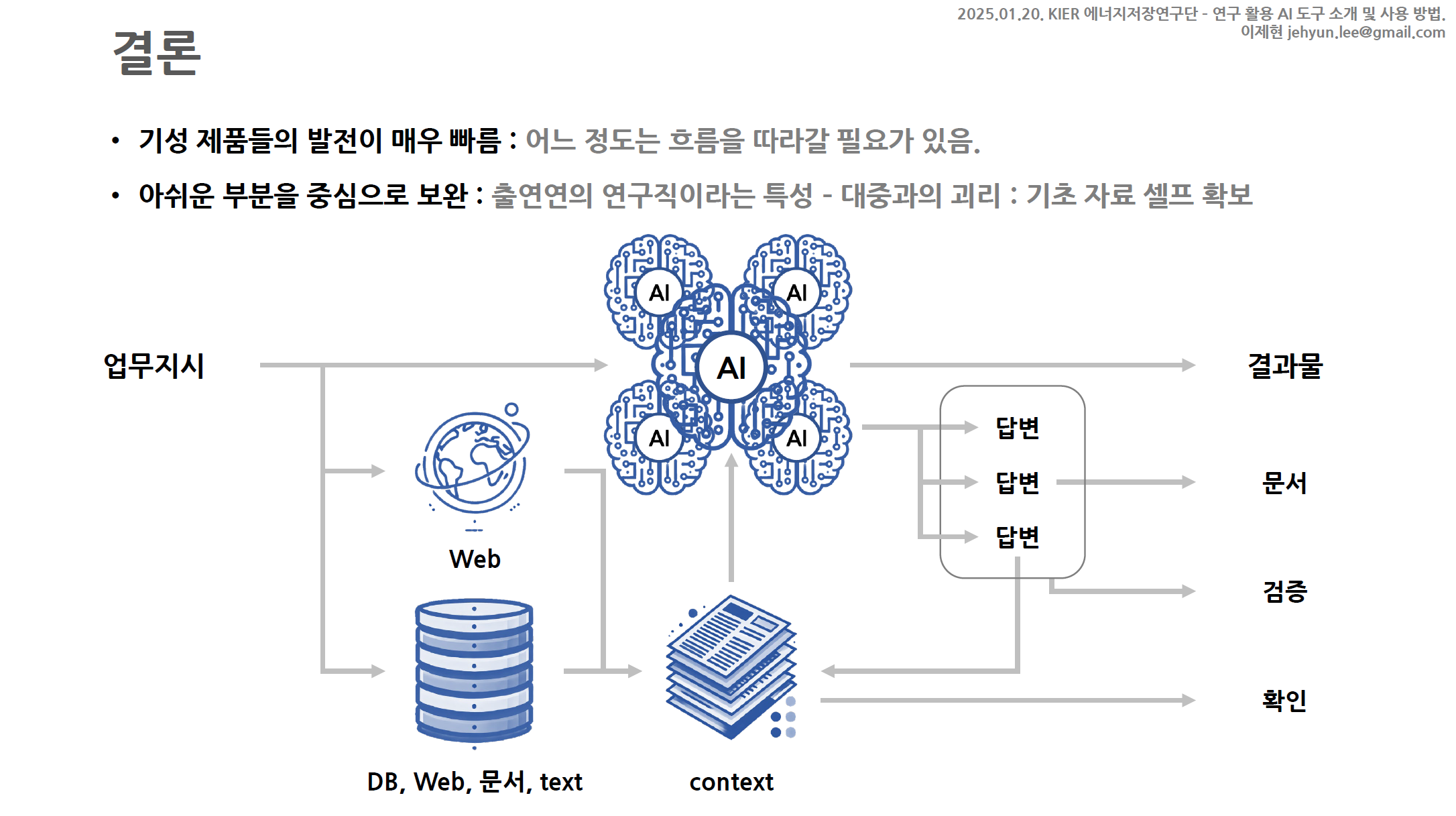 RAG AI Agent 얼개