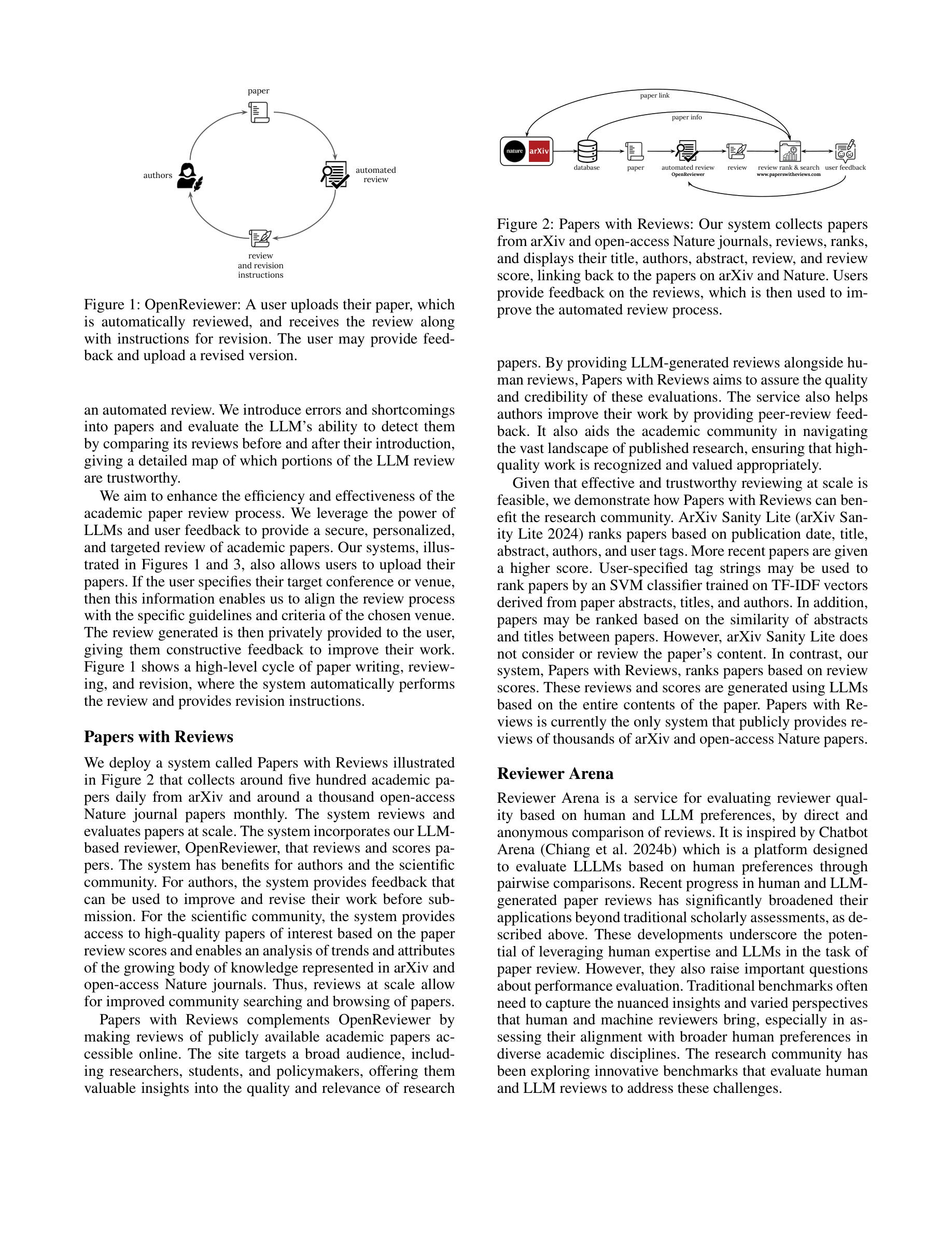 Figure 2: Papers with Reviews 플랫폼