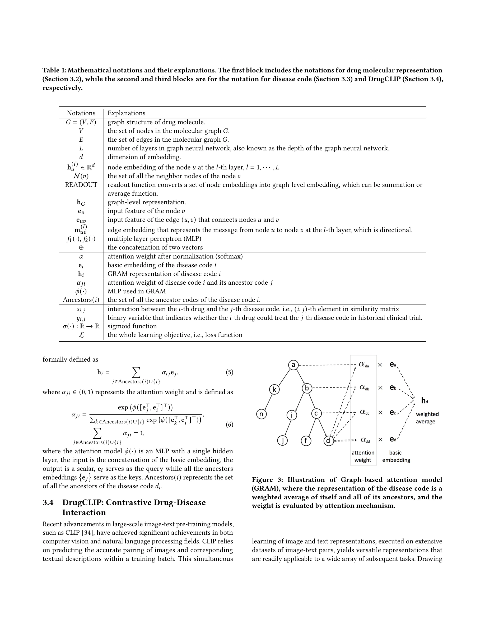 Figure 3: 그래프 기반 어텐션 모델 구조