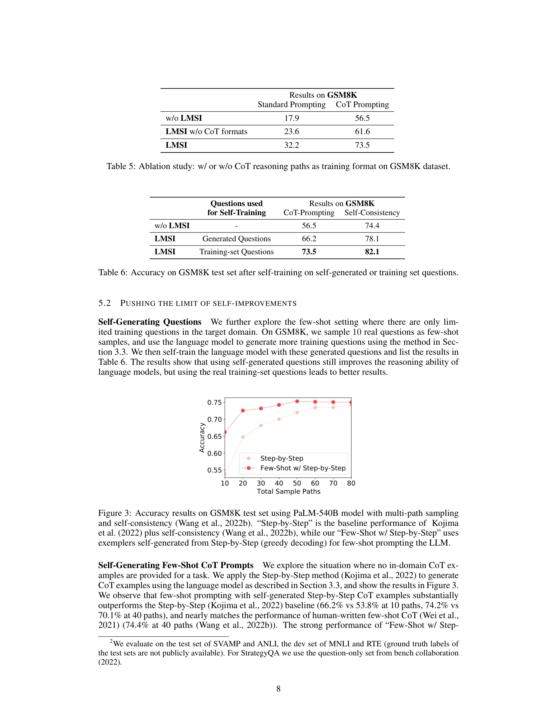 Figure 3: PaLM-540B에서 다중 경로 샘플링을 사용한 GSM8K 테스트 집합에서의 정확도 결과