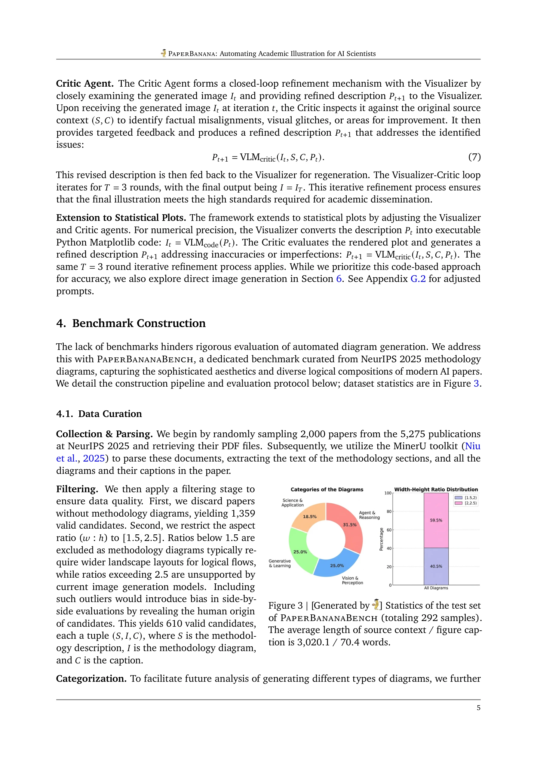 Figure 3: PaperBananaBench 통계