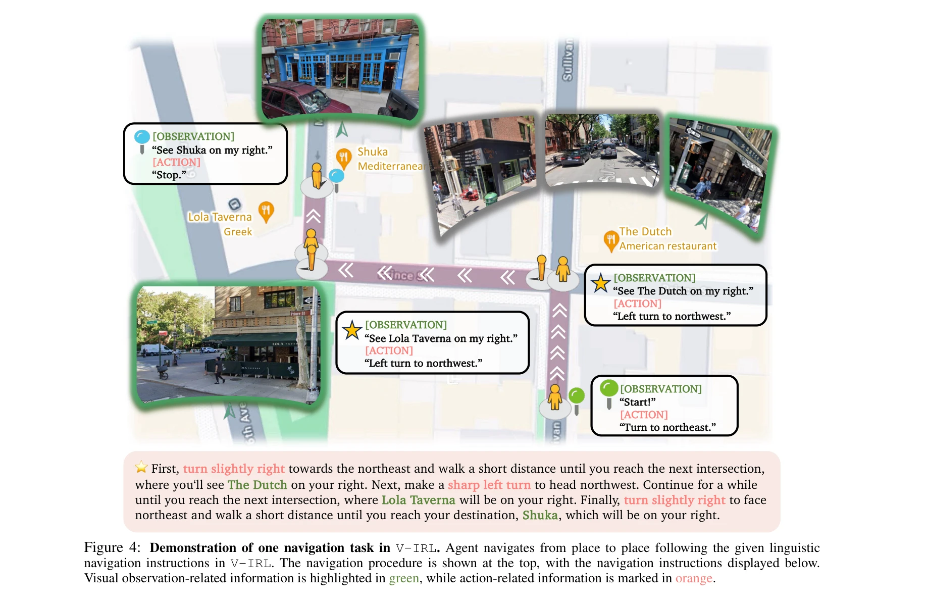 Figure 4 & 5 병합 개념