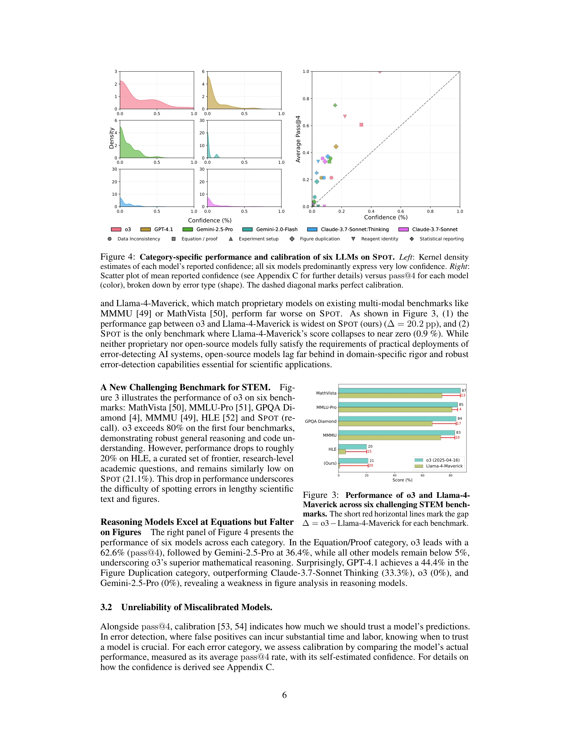 Figure 3: 오류 탐지 과정